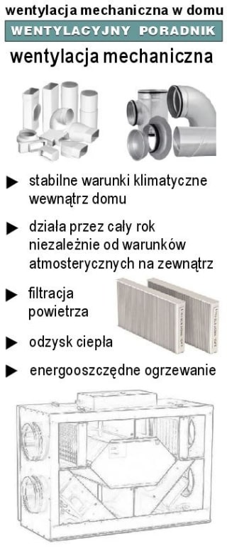 wentylacja mechaniczna dla domu